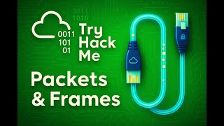 TryHackMe Walkthrough | Packet & Frames