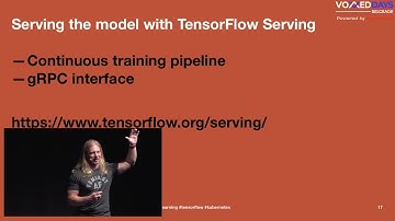 VDB17  · Casey West · Enhance! Deploying Image Recognition with TensorFlow and Kubernetes