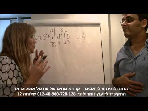 וִידֵאוֹ: כיצד להסיר את השם הפרטי והאחרון של Vkontakte