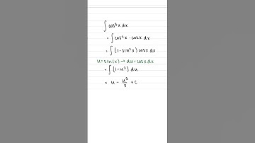 Integrating Cosine - Brute Force or Reduction Formula?