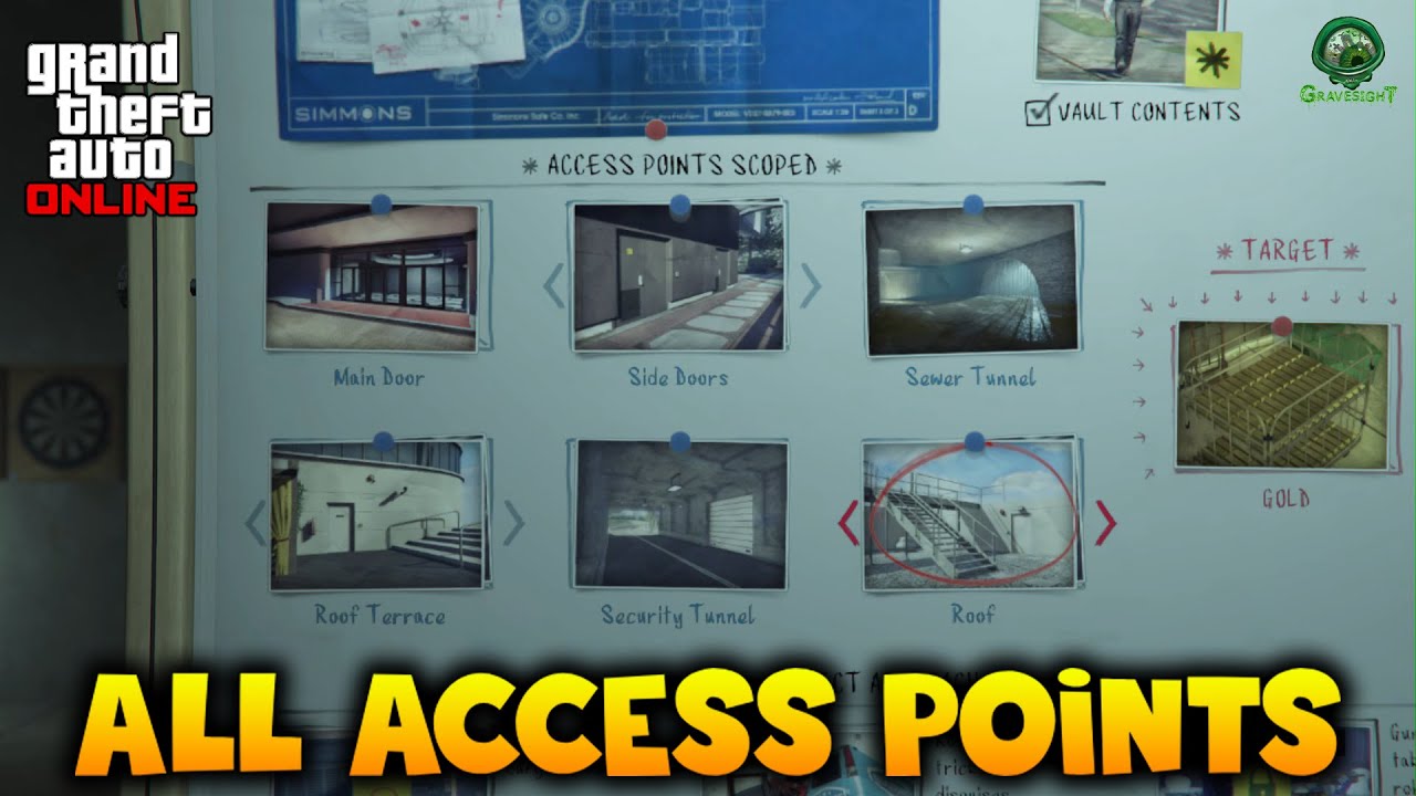 Gta Online Casino Heist Alle Interessanten Orte All Points of Interest - Diamond Casino Heist | GTA Online - Help Guide