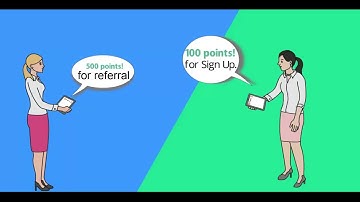 Magento2 Refer To Friend