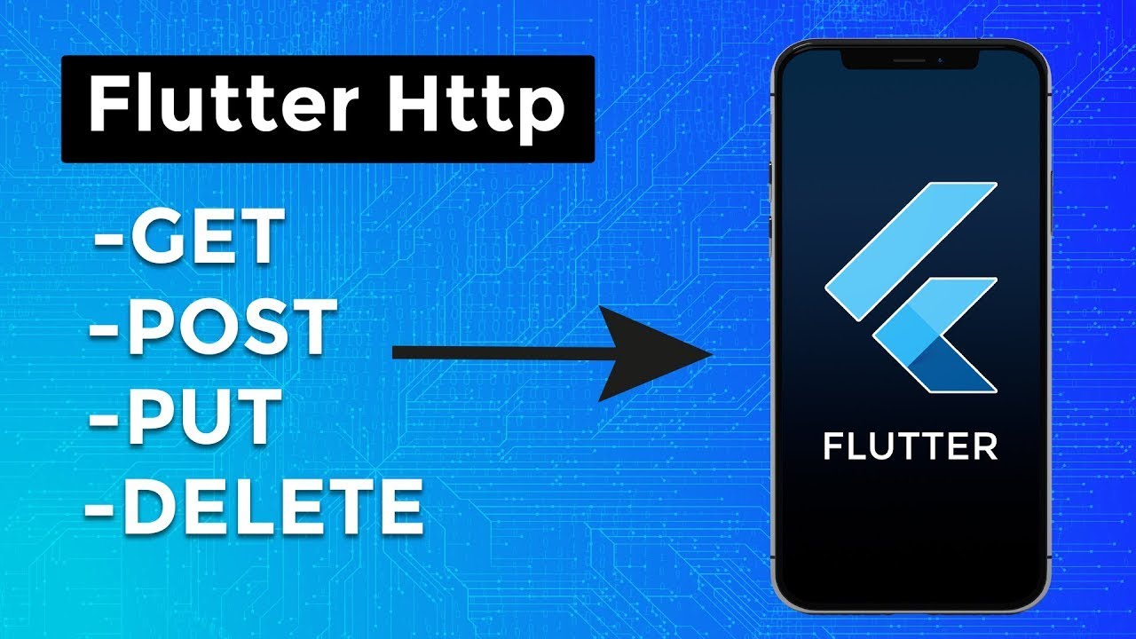 Get Post put delete запросы. Post put. Get Post put. Flutter dio