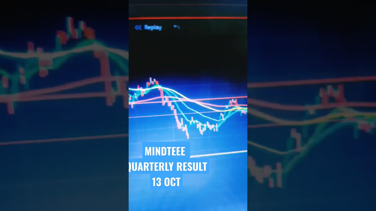 MINDTREE | QUARTERLY RESULT ON 13 OCT 