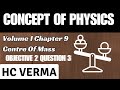 CONCEPT OF PHYSICS | VOLUME 1 | CHAPTER 9 | OBJECTIVE 2 | QUESTION NO 3 | H.C.VERMA