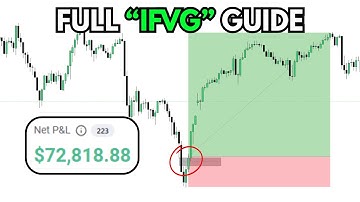 The Only Inverse Fair Value Gap Video You Will Ever Need (FULL IFVG GUIDE)