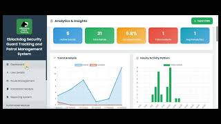 Introduction ENGLISH video for Eblackdog Security  Tracking and Patrol Management System (EPMANSYS) screenshot 2
