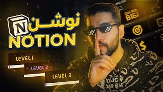 أزاي تنظم حياتك على برنامج نوشن بدون تعقيد 🤫 + (free template)