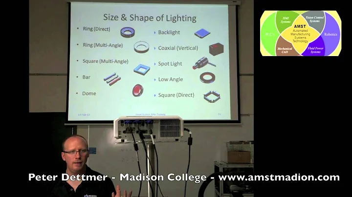 Intro to Machine Vision and Robotics - part 2