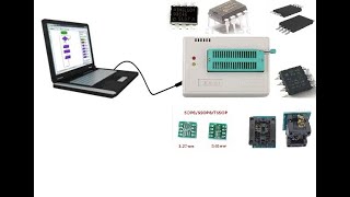 How to practice with Minipro tl866 at home become a programmer