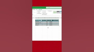 Tự động kẻ bảng và làm phép tính trong excel  #shorts  #excel