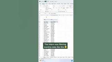 How to Insert a Timeline to filter a date in Excel 💡📌 #excel #exceltutorial #exceltips #exceltricks