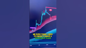 How I Made $3000 in 24 Hours Using This Scalping Indicator #shorts #forex #forexlifestyle #stocks