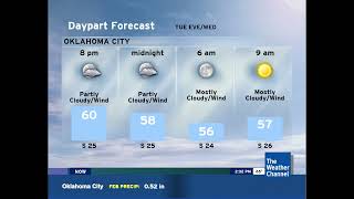 Intellistar 1 SD Oklahoma City OK 2/15/22 Severe Thunderstorms to Snow.