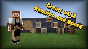Create v0.3 Power Rotation and Speed! | As Quick As Possible Tutorials