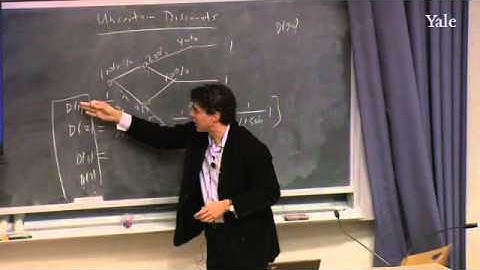 15. Uncertainty and the Rational Expectations Hypothesis