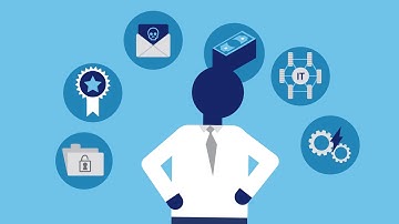 IT Security für KMU