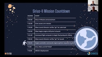 Sirius Web: 100% open source cloud modeling platform