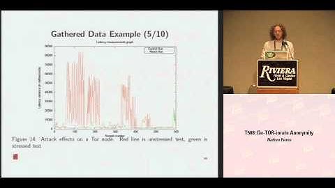 DFECON 16: de-Tor-iorate Anonymity