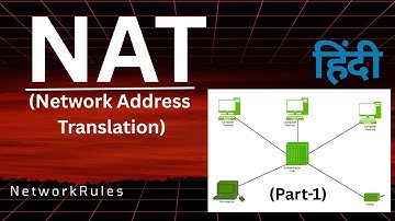 NAT (Network Address Translation) Full Explanation [Hindi] | Complete Guide for CCNA &  Networking.