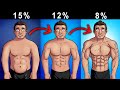 5 steps to get under 8 bodyfat sciencebased