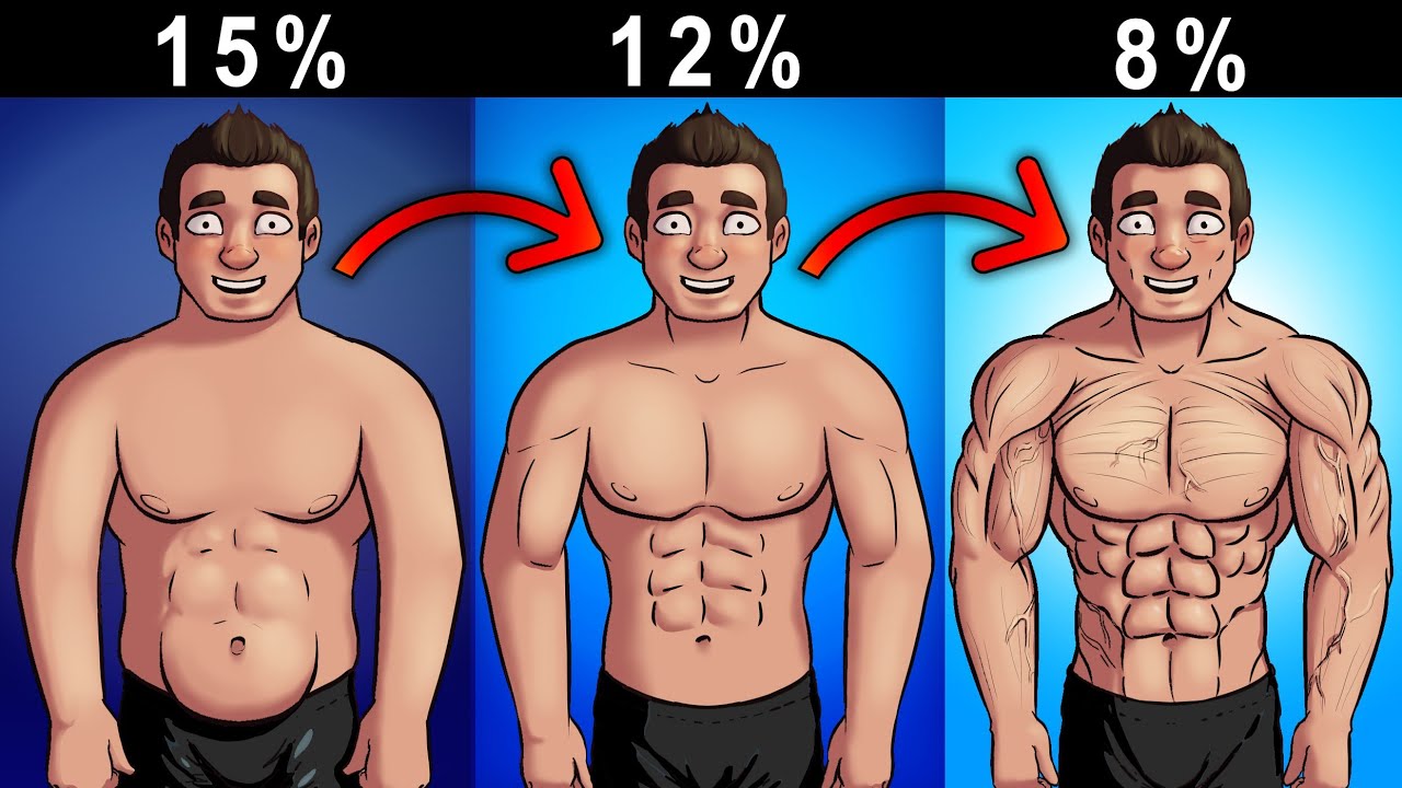 Get Shredded in 5 Easy Steps  Achieve 10% Body Fat — Eightify