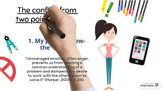 EDUC 5441- Presentation