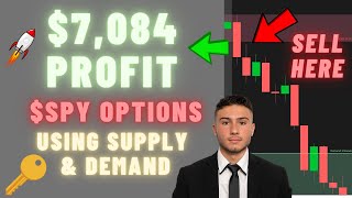 Full $7,084 PROFIT Trading SPY Using Supply & Demand Zones Guide