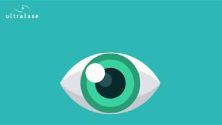Astigmatism Axis Explained | Ultralase Eye Clinics Ltd