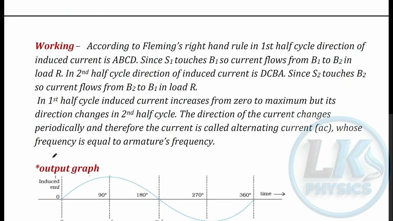 e12ch6.8 ac generator diagram, construction, principle, working,  output graph