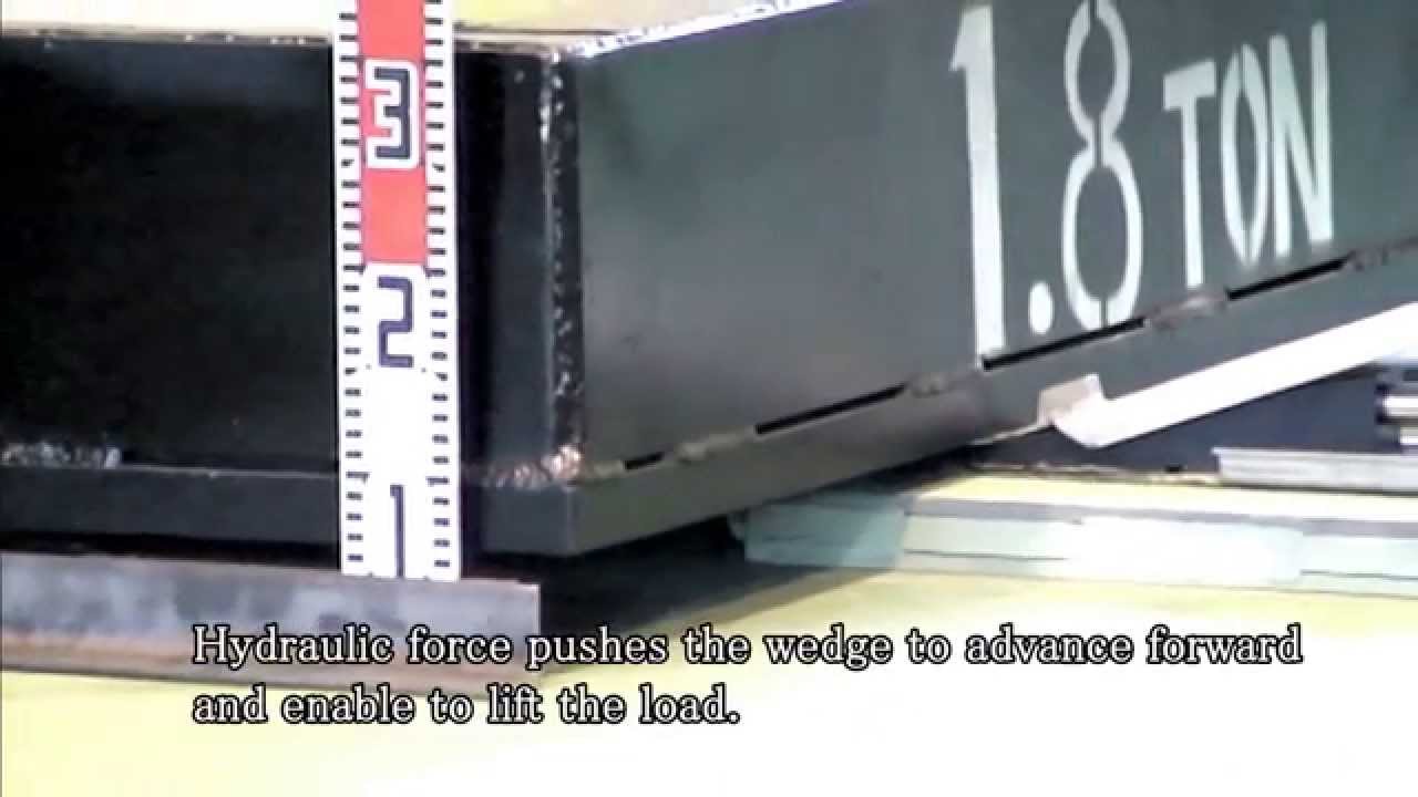 NMS, KONNO EAGLE, Power Wedge Lifting Demo