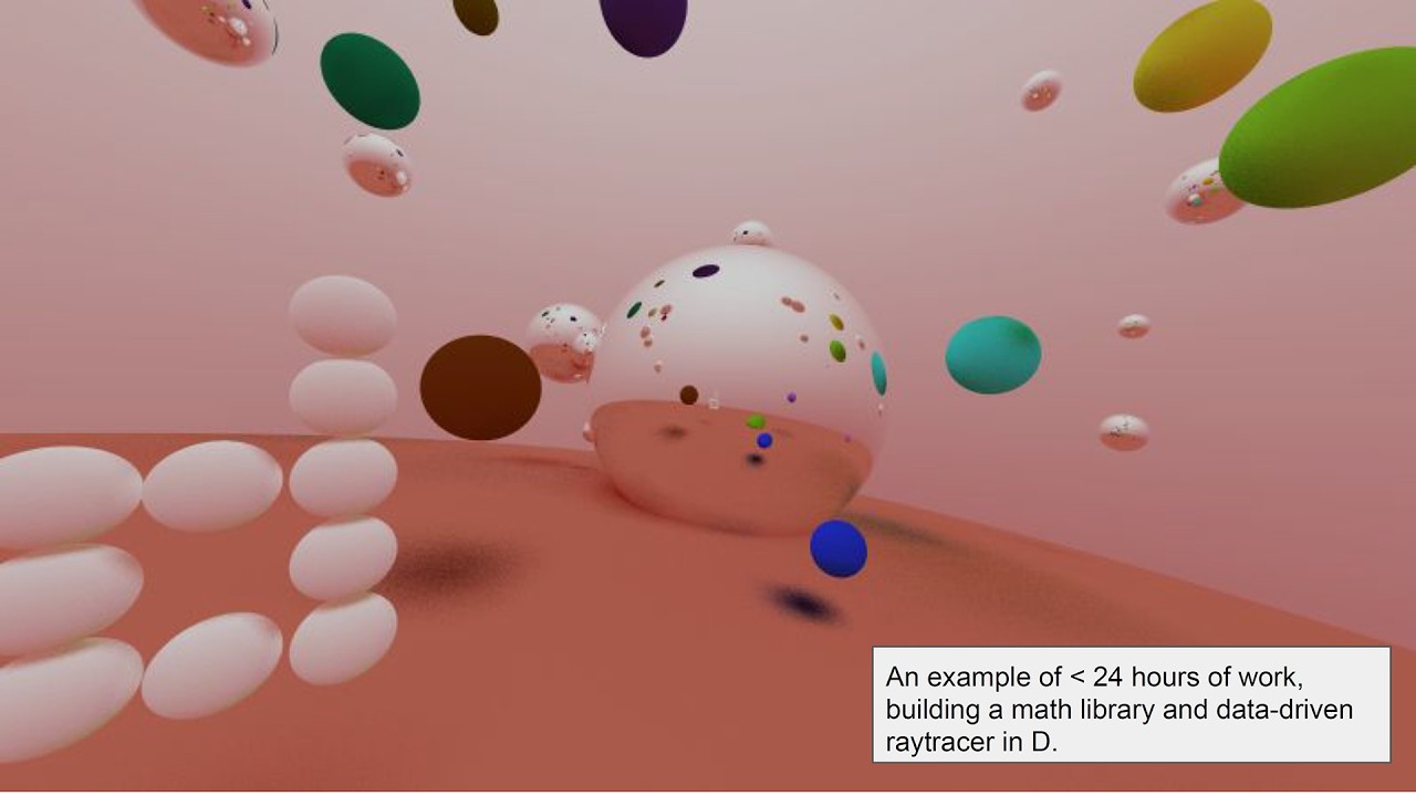 The Case for Graphics Programming Using the D Language - Mike Shah ...