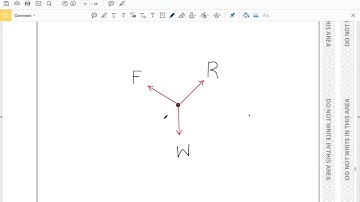 AS level MOCK Examination Analysis