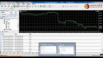 MQL5编程第07课MT5指标EA脚本执行架构函数功能及运行机制