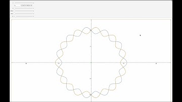 Whispering gallery modes - symmetric and antisymmetric superpositions