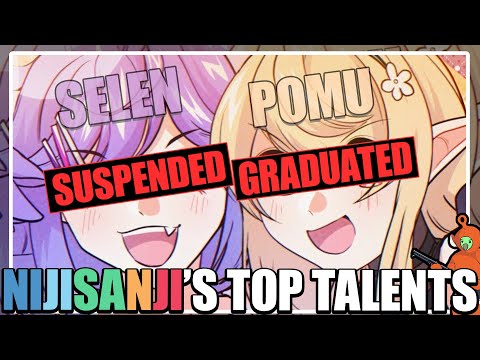 Nijisanji Top Talents [Selen &amp; Pomu] Sick Of Horrible Management Problems (Black Company) [4chan]