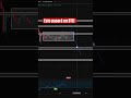 Cuidado! esto ocurrira en BTC!?! #trading #criptonoticias #bitcoin #ethereumdevelopment #trader