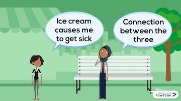 Correlation and Causality