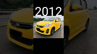 Evolution of Perodua Myvi (2005~2022)#shorts #viral #perodua #evolution