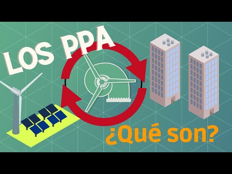 Video: ¿Qué es el PPA en el sector inmobiliario?