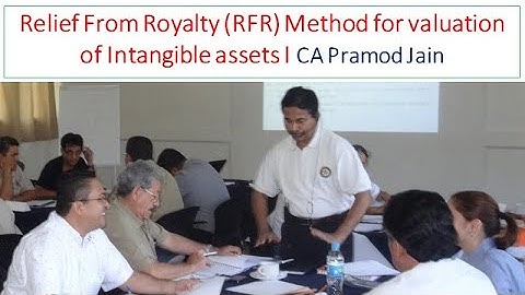 Relief From Royalty (RFR) Method for valuation of Intangible assets I CA Pramod Jain