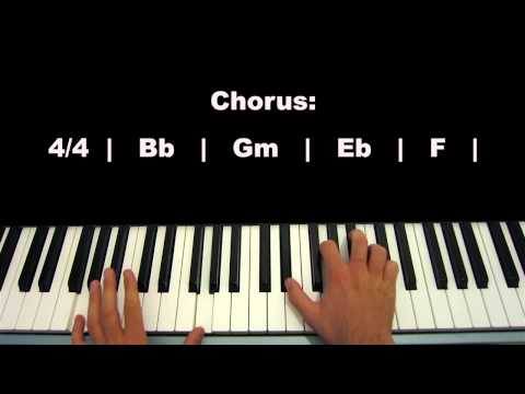 Brave Piano Tutorial by Sara Bareilles (Piano Cover)