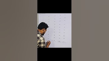 Easy Maths Magic Tricks for Everyone🎩#education#virlshort#farrukhqureshi#tiktokeffects