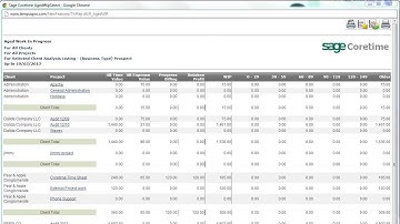 5  Reports in Sage Coretime