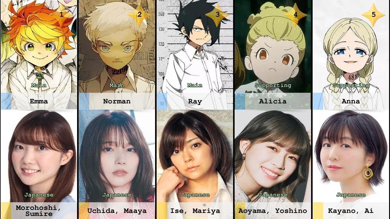 All characters and voice actors in The Promised Neverland 