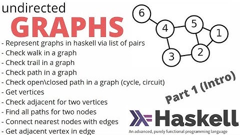 Graphs with Haskell (part 1)