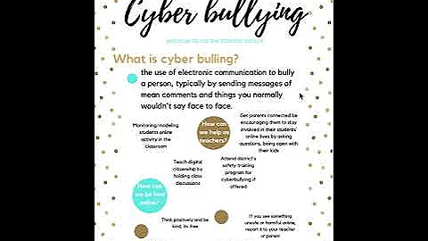 Digital Citizenship:Cyber bullying:PSA