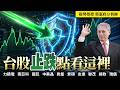 台股止跌點看這裡 20260717 趨勢指標 郭憲政分析師