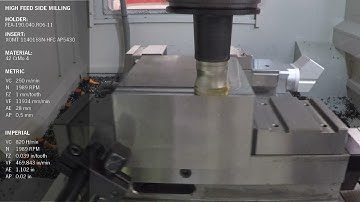 High Feed Side Milling with FE11 | ARNO