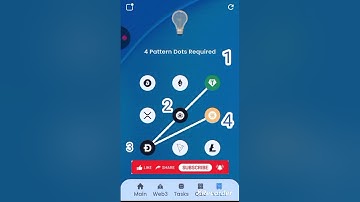Syntax Verse Quiz Answers Today | 15 SEPTEMBER 2025 | Earn Rewards Fast With Vault Pattern